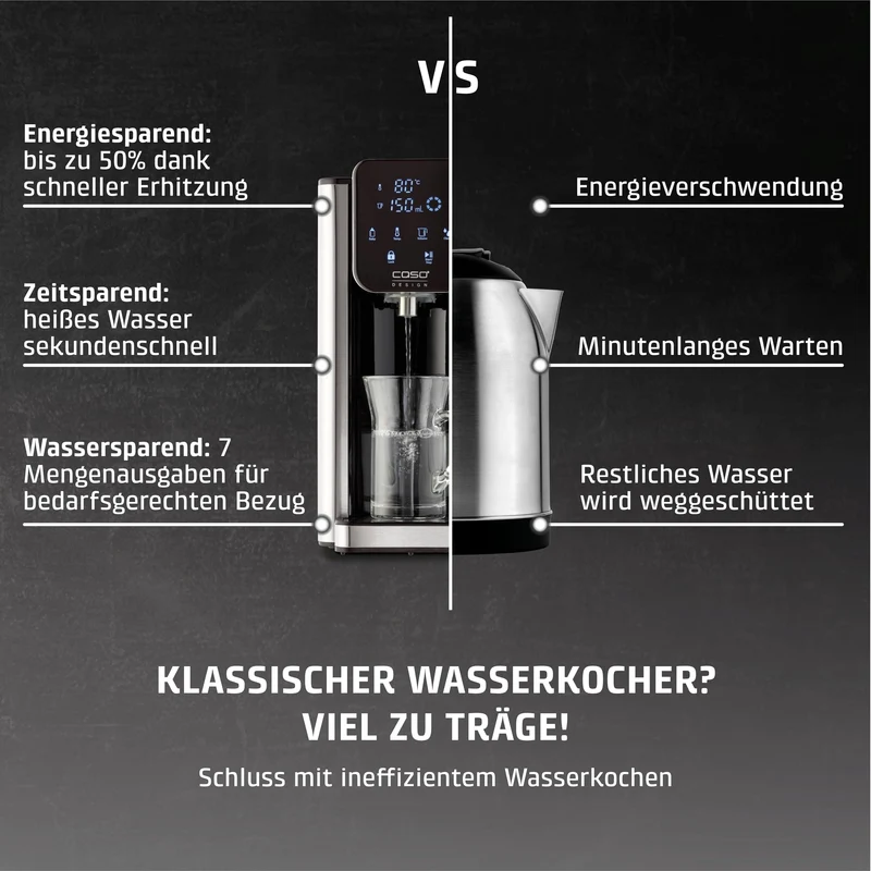HW 660 Heißwasserspender, Edelstahl, Schwarz