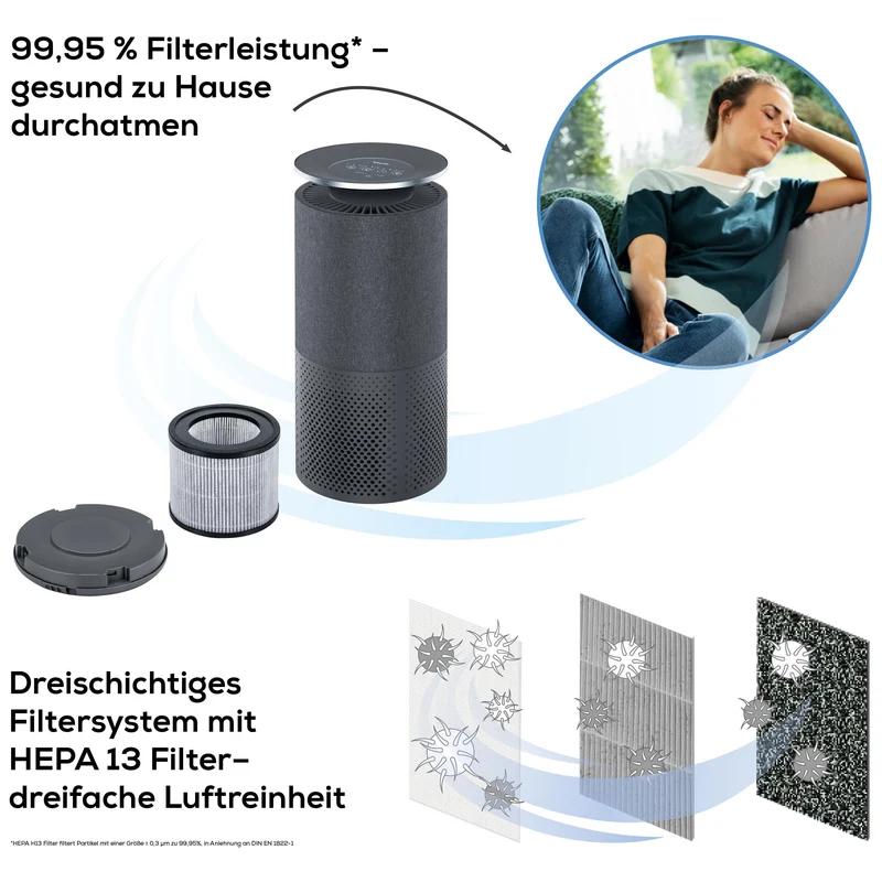BEURER LR401 Wifi/BT 68013 Luftreiniger
