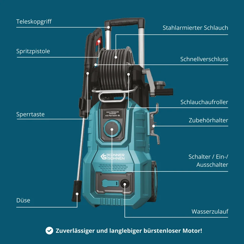 "Könner & Söhnen" Hochdruckreiniger KS PW160V-BL