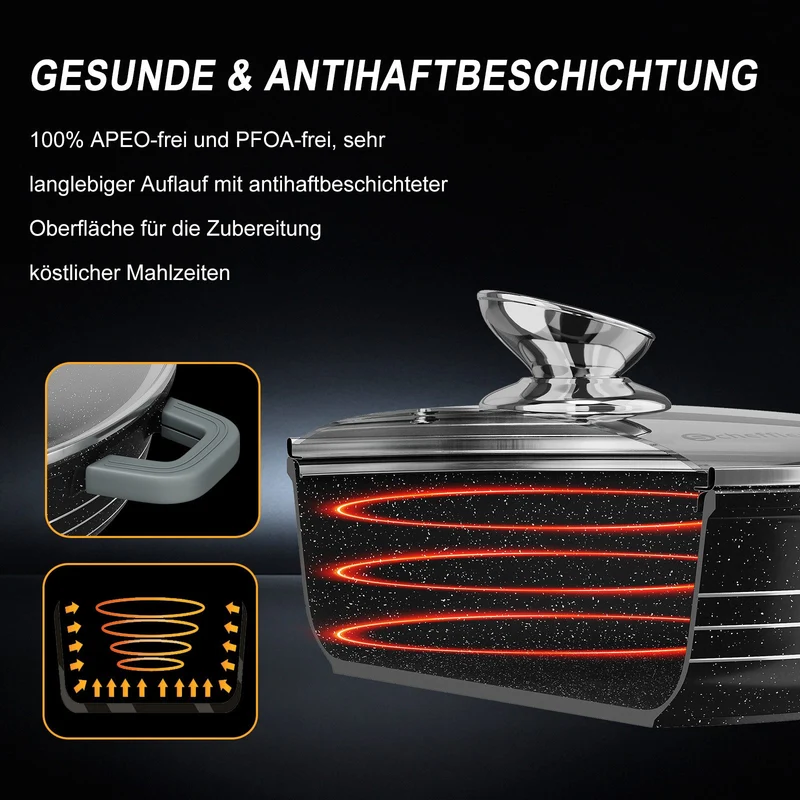 Scheffler Aluguss Kochtopf Set Antihaft Induktion Glasdeckel 3er Set energiesparend robust gleichmäßig gesund kochen 2 Größenwahl