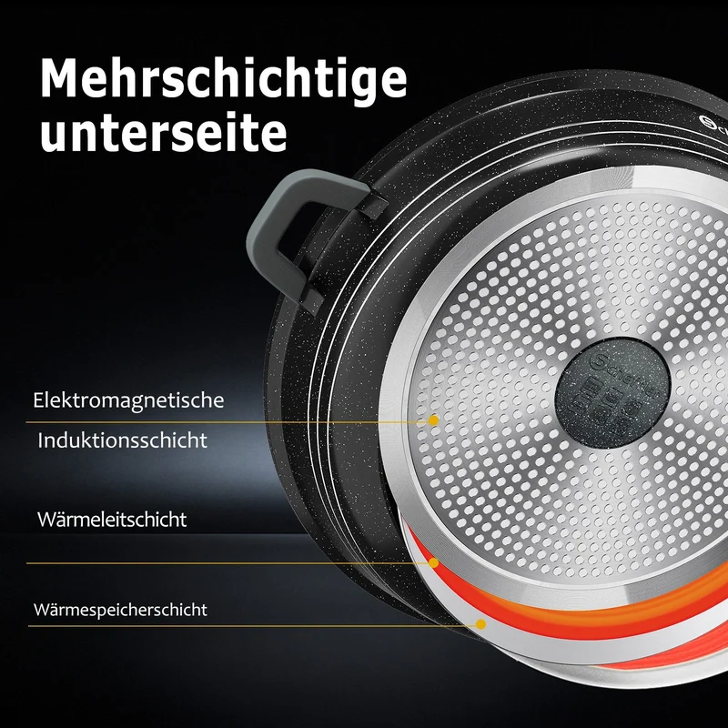 Scheffler 4-teiliges Aluguss 20/24/28/32 cm Topf- und Servierpfannen-Set mit Glasdeckeln Marmorierte Antihaftbeschichtung, Induktion, PFOA-frei