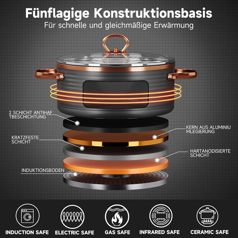 HOMELUX Topfsets 8-tlg Kochtopf Set Induktions mit - Kochgeschirr