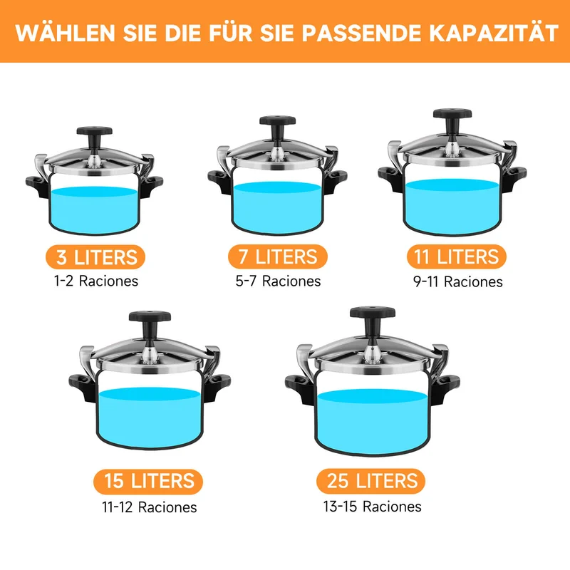 Scheffler Schnellkochtopf Aluguss Dampfkochtopf Induktion Druckbehälter für alle Herdarten