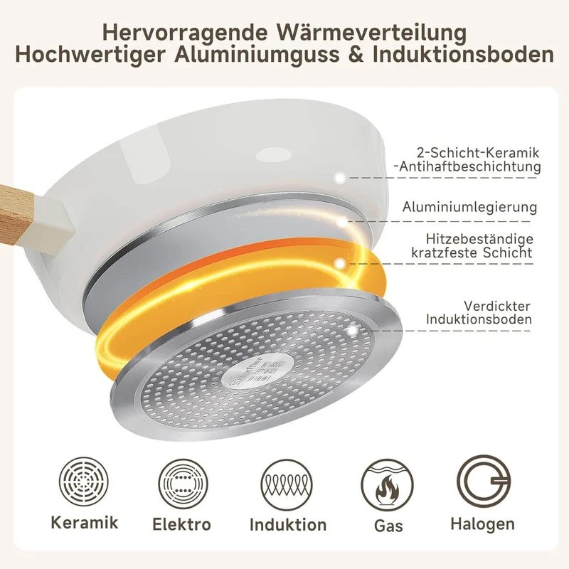 Pfannen-Set Pfanne Ø20/24/28 cm Bratpfanne Antihaftbeschichtung Pfanne Induktion geeignet für alle Herdarten