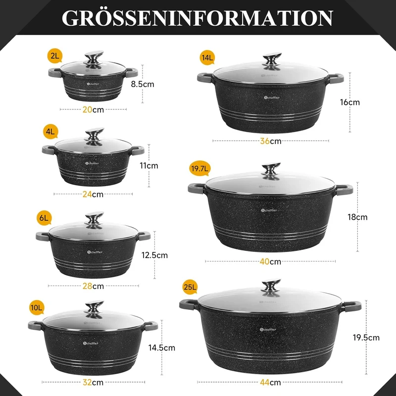 Scheffler Suppentopf Kochtopf 20cm - 44cm Suppentöpfe Bratentopf Topf Induktions