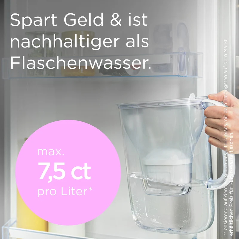 Brita, Wasserfilter 3er-Set Maxtra Pro