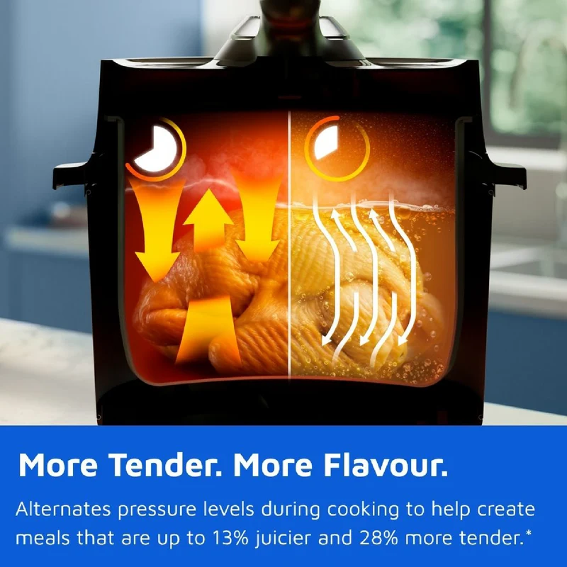 Philips 6 Litre All-In-One Multi Cooker