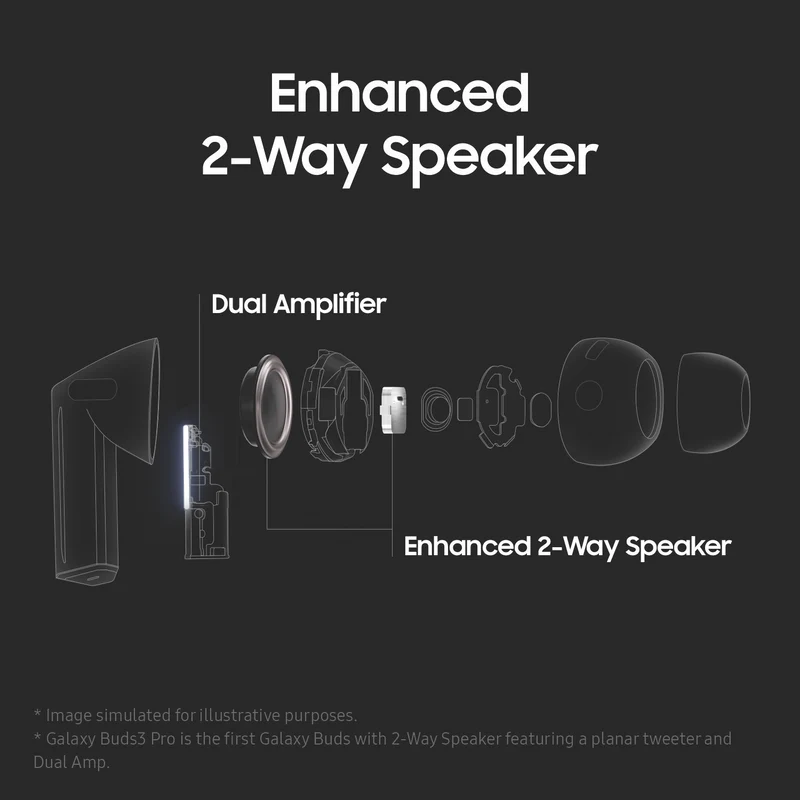 Samsung Galaxy Buds3 Pro - Silver