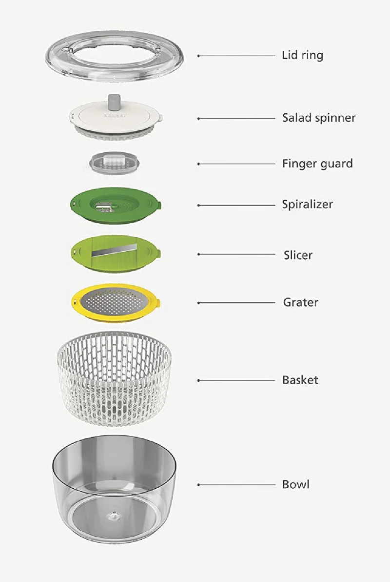 Joseph Joseph Multi-Prep 4-Piece Salad Preparation Set - Multicolour