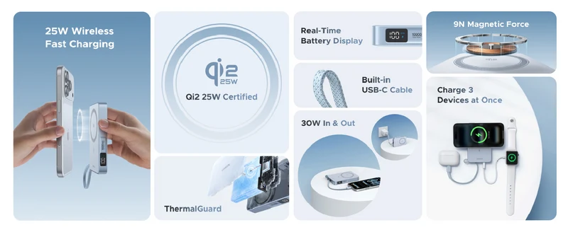 UGREEN Qi2.2 25W 10KmAh Magnetic Wireless Power Bank