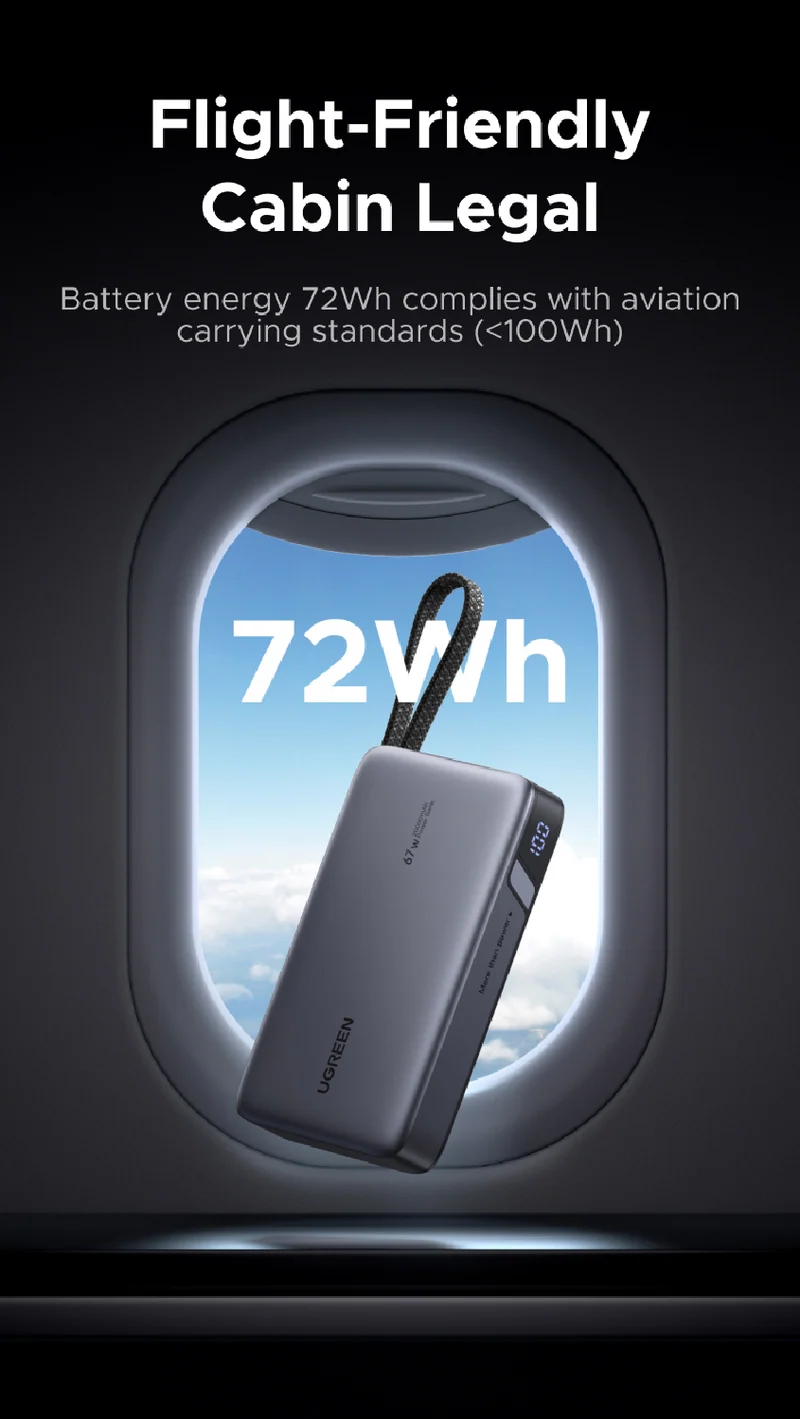 UGREEN 67W 20KmAh Power Bank with Built-in Cable (3C certified)