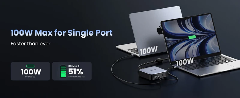 UGREEN Nexode 200W 6-Port GaN Desktop Fast Charger