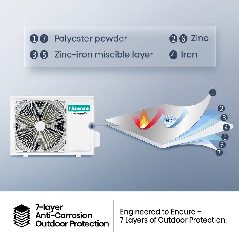 Hisense 5.1kW Air Q Series Reverse Cycle Split System