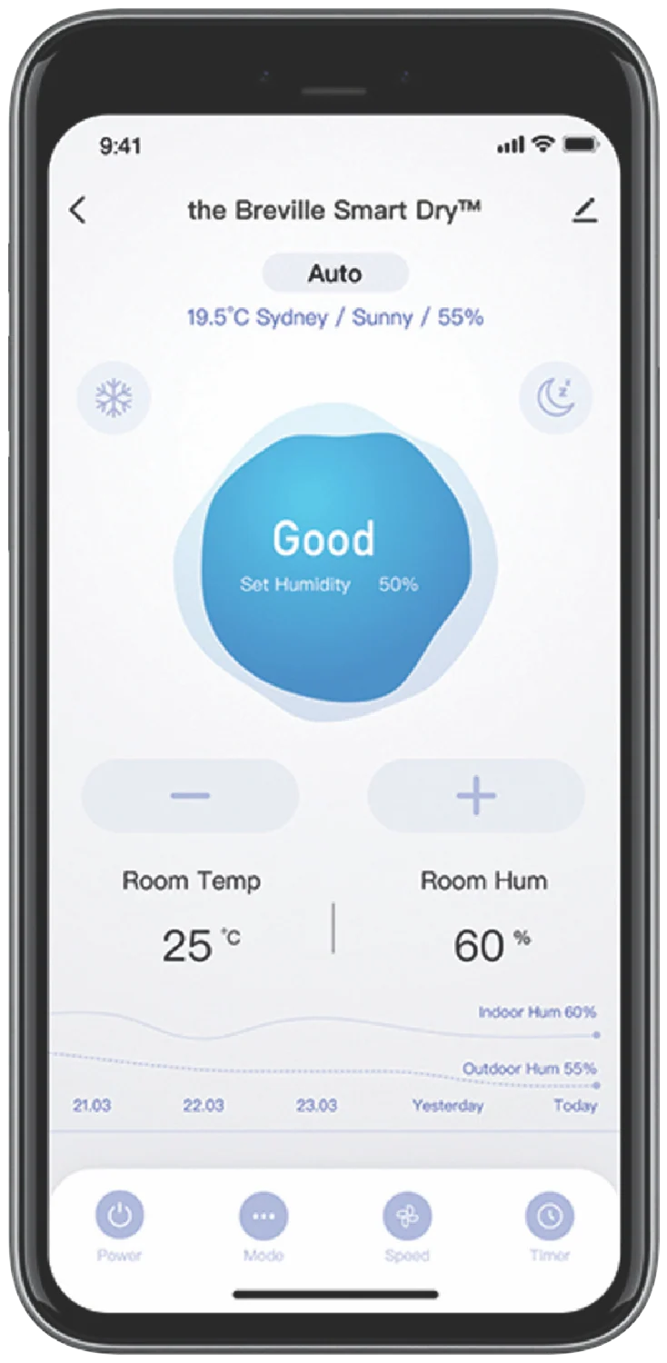 Breville The Smart Dry Dehumidifier