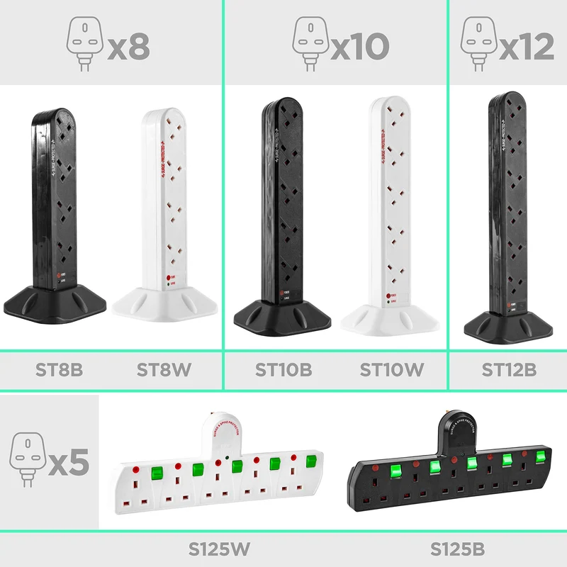 Duronic Tower Extension Lead ST10W 10 Gang Surge Protected Extension leads with USB & USB-C Slot White 10 Way Electric Power Strip with Spike Protection Multi UK Plug Outlet Socket with 2m Cable