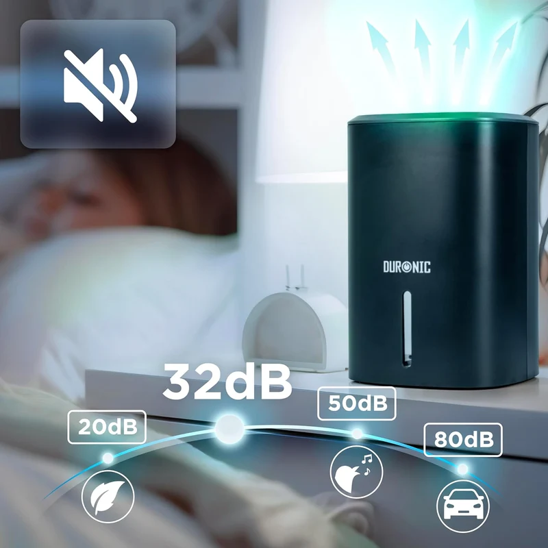 Duronic DH06 BK Luftentfeuchter | Leiser Entfeuchter für 5-10m² Räume | Kleiner Kondenstrockner mit 0,8 Liter Wassertank | 23 Watt Raumentfeuchter gegen Schimmel | Gegen Kondenswasser im Schlafzimmer