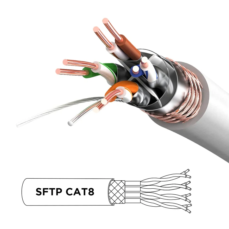 Duronic Ethernet Cable 5M High Speed CAT 8 Patch Network Shielded Lead 2GHz / 2000MHz / 40 Gigabit, CAT8 SFTP Wire, Snagless RJ45 Super-Fast Data - White
